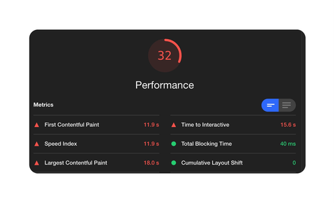 Screenshot of Google Lighthouse showing a bad performance score