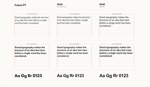 Side-by-side font test comparing Futura PT with adjusted Arial and Helvetica fallbacks in regular and bold weights.