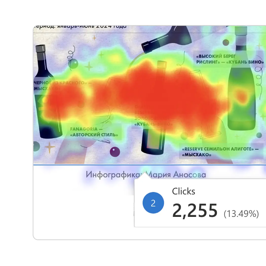 Reducing Dead Clicks