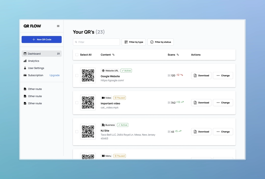 Dashboard — List of QR's